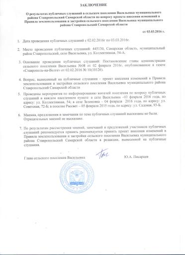 Заключение