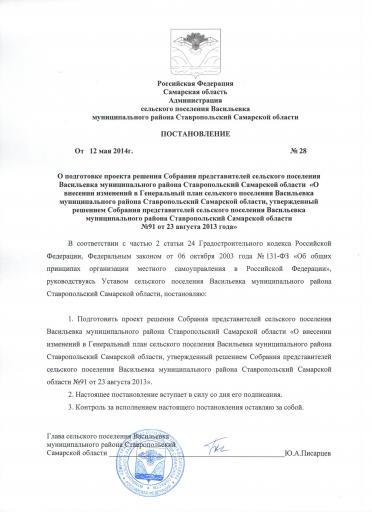 Пост №28 от 12 05 14 О внес изм в Ген план