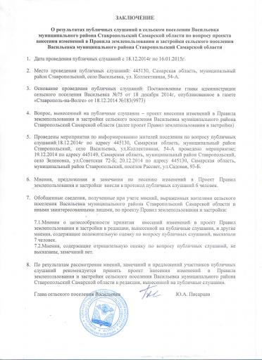 Заключение по результатам публичных слушаний