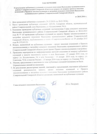 Заключение по результатам публичных слушаний