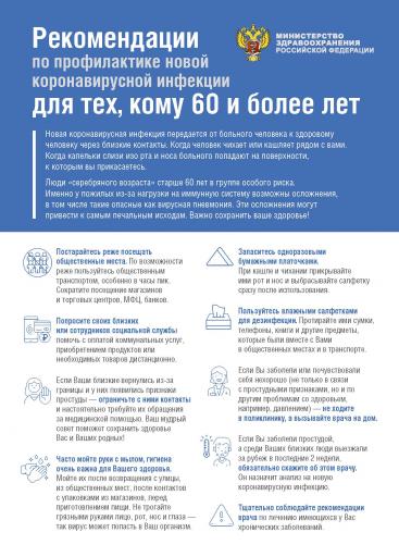 ПАМЯТКА COVID 19 СТАРШЕ 60 ЛЕТ