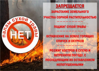 Информирование о соблюдении правообладателями земельных участков требований пожарной безопасности на землях сельскохозяйственного назначения