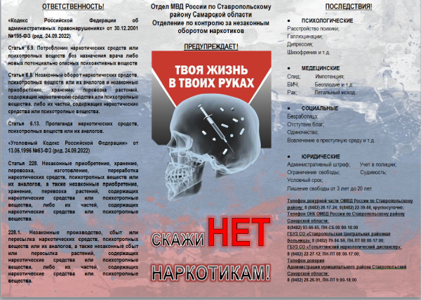 Скажи НЕТ наркотикам